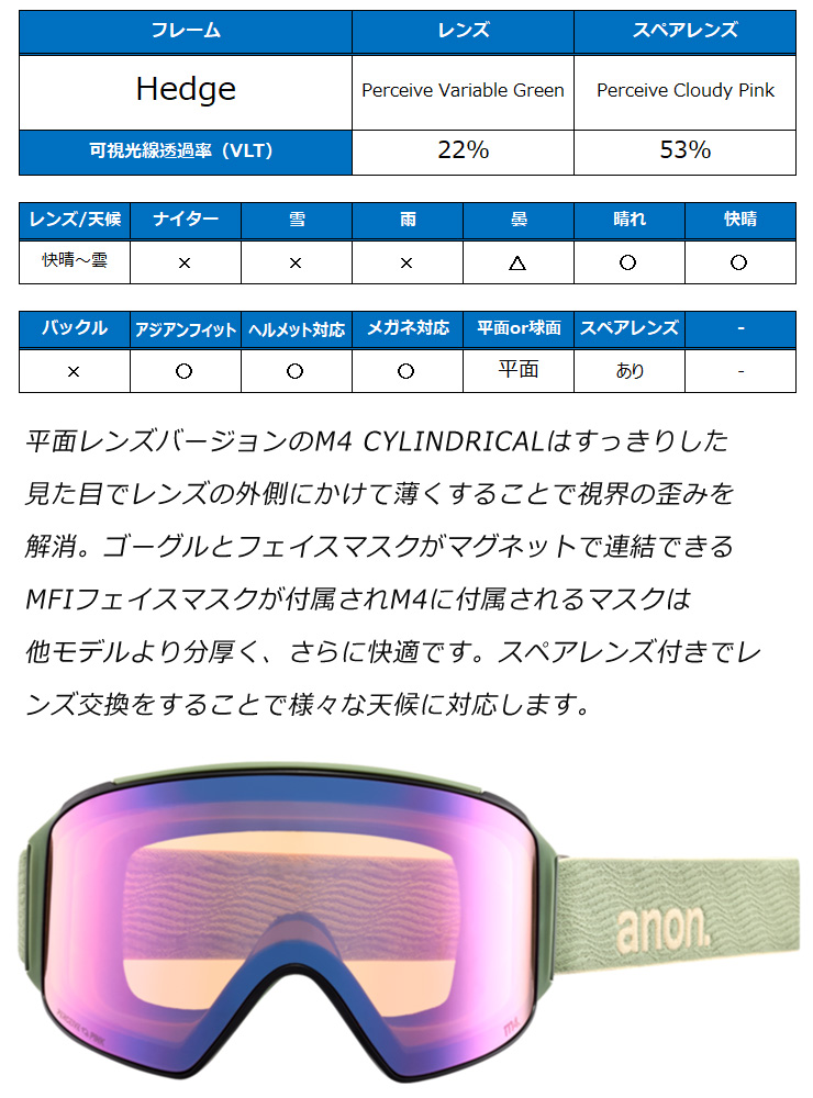 2024 anon アノン スノーボード ゴーグル M4 Cylindrical Low Bridge