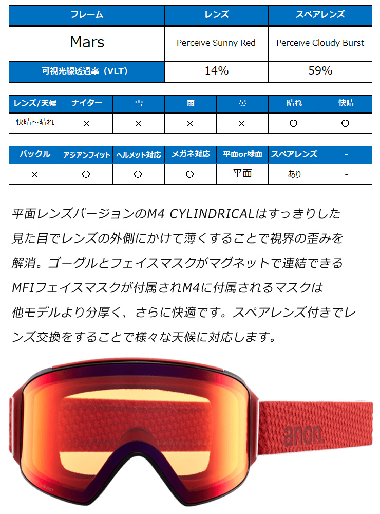 2024 anon アノン スノーボード ゴーグル M4 Cylindrical Low Bridge