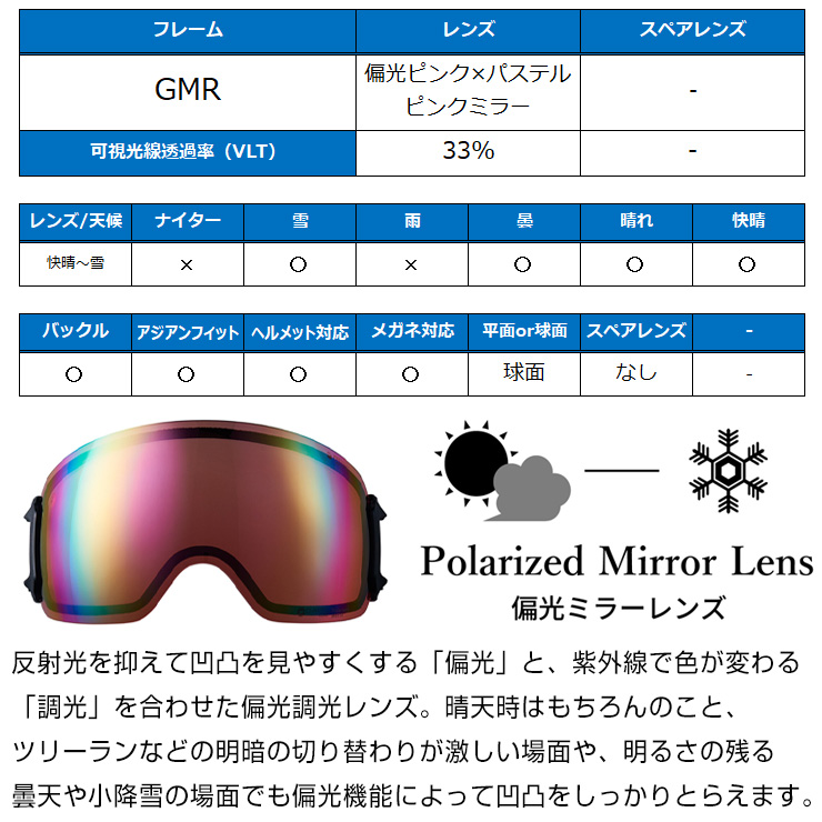 DICEスキー・スノーボード ゴーグル ピンク DICE snowboarding goggles | ダイススノーボーディングゴーグル