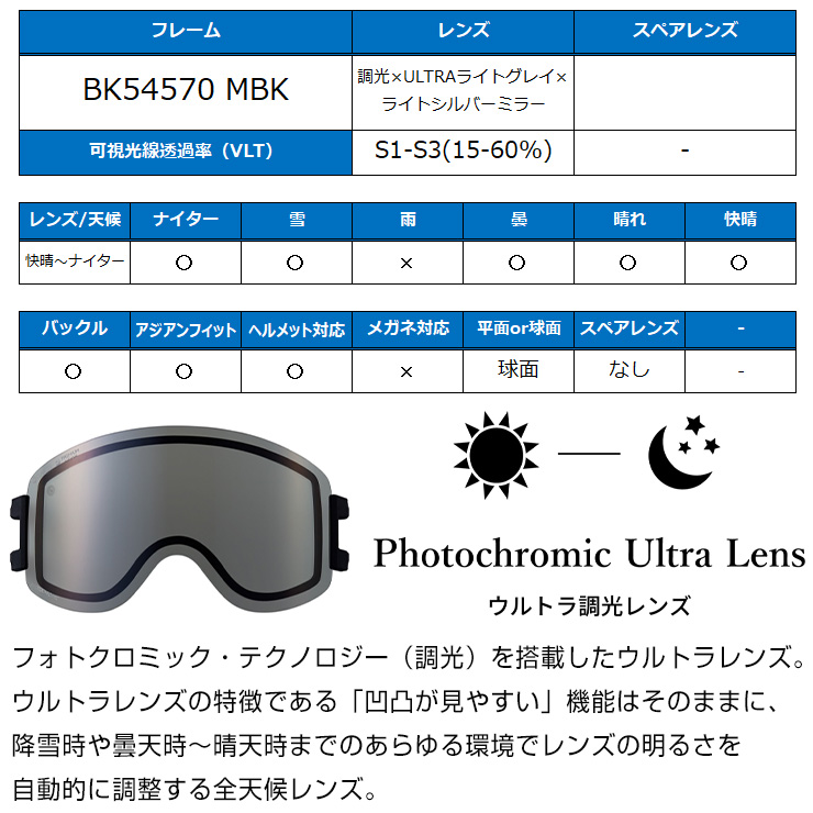 DICE（ダイス） 2026 DICE BANK バンク スノーボード ゴーグル BK54570