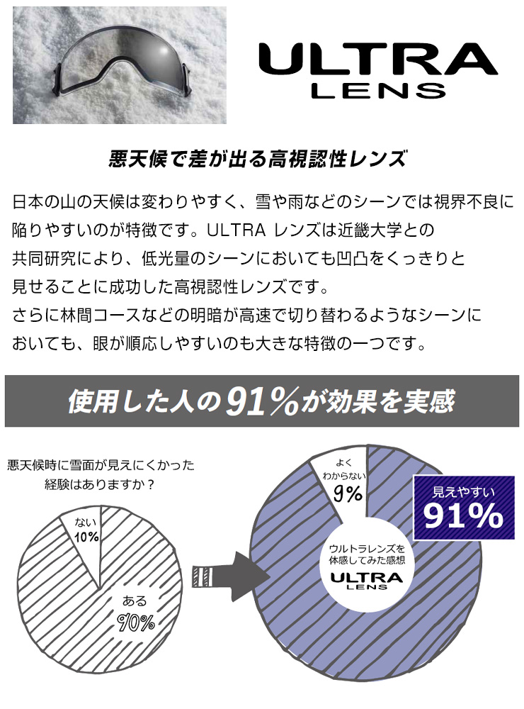 DICE（ダイス） 2026 DICE BANK バンク スノーボード ゴーグル BK54570