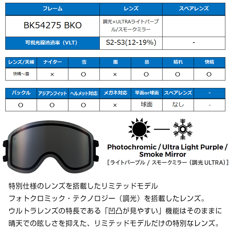 DICE　HIGHROLLER　調光 ウルトラレンズ KM4K コラボモデル DICE HIGHROLLER 調光 ウルトラレンズ KM4K コラボモデル DICE