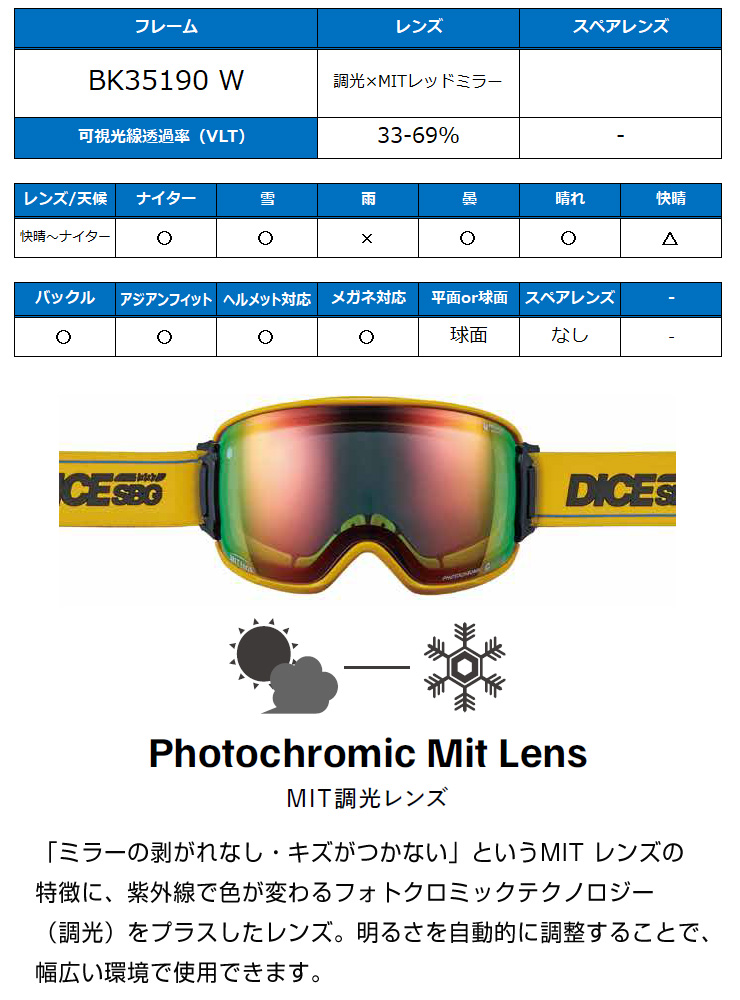 DICE BANK ダイス ゴーグル BK35190 ダイス（DICE）24-25 BANK ゴーグル BANK45191GMR｜スーパー