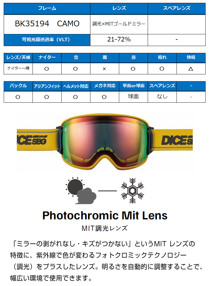 2024 DICE ダイス BANK バンク スノーボード ゴーグル BK35194 CAMO