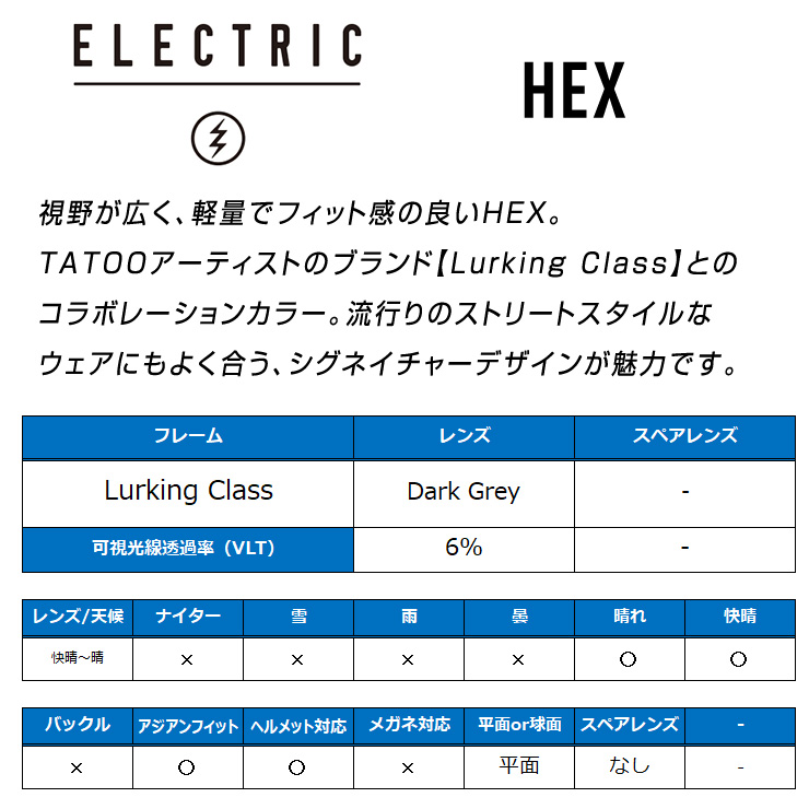 ELECTRIC（エレクトリック） 2025 ELECTRIC HEX ヘックス スノーボード