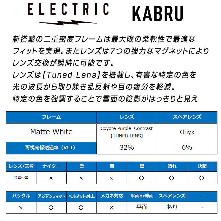 ELECTRIC 2025 エレクトリック KABRU カブル スノーボード