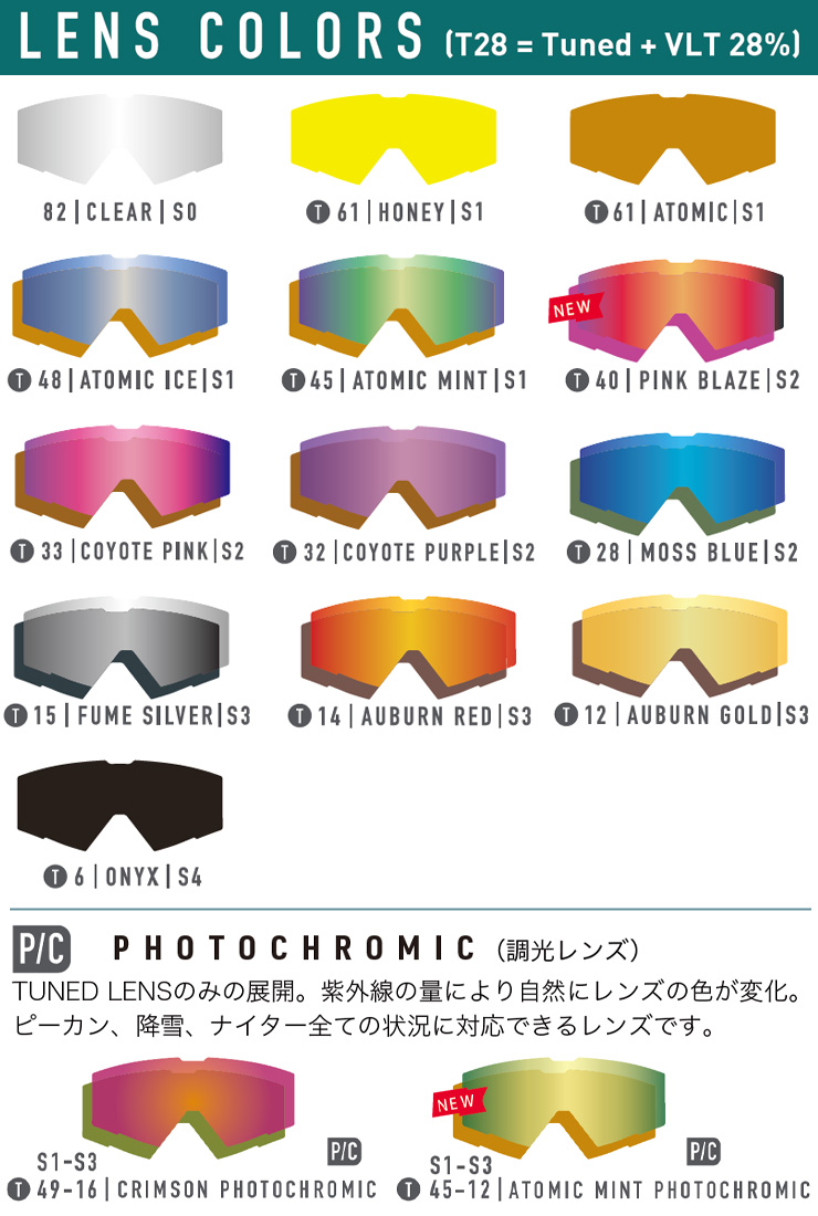 ELECTRIC（エレクトリック） 2025 ELECTRIC EK1 スノーボード ゴーグル