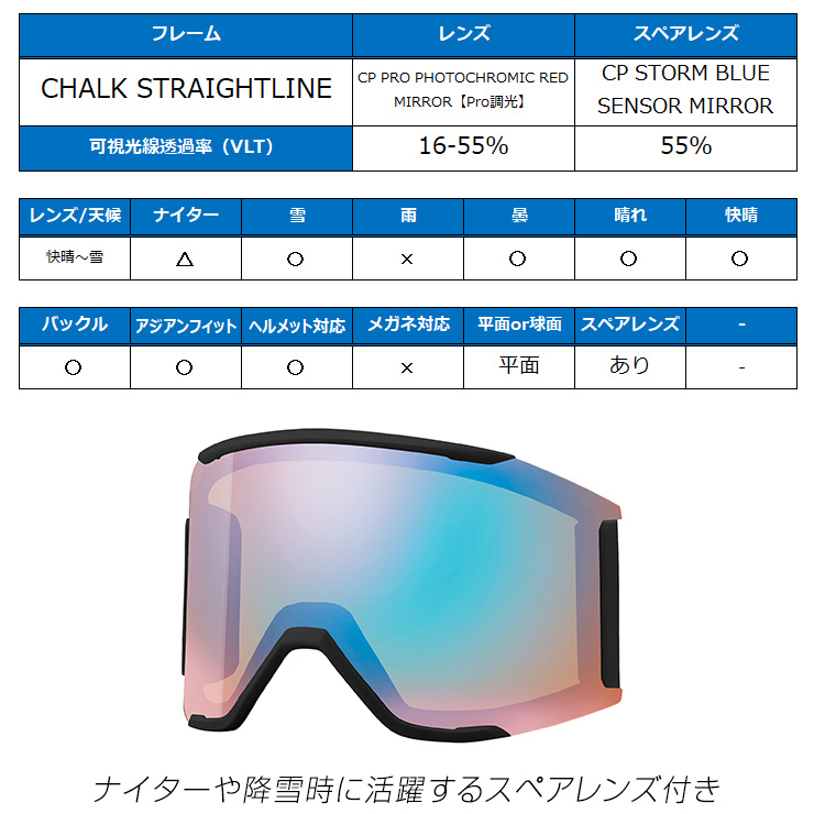 2025 SMITH スミス スノーボード ゴーグル Squad MAG スカッドマグ
