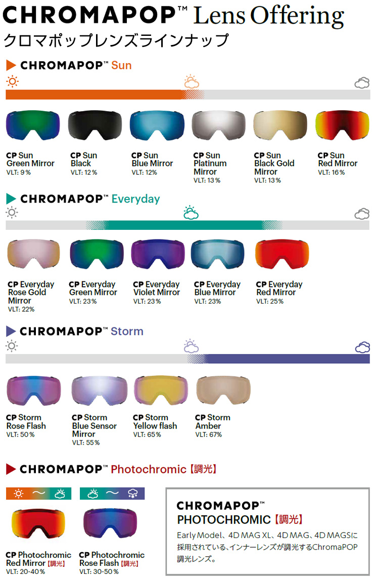 SMITH（スミス） 2026 SMITH スノーボード ゴーグル Squad MAG