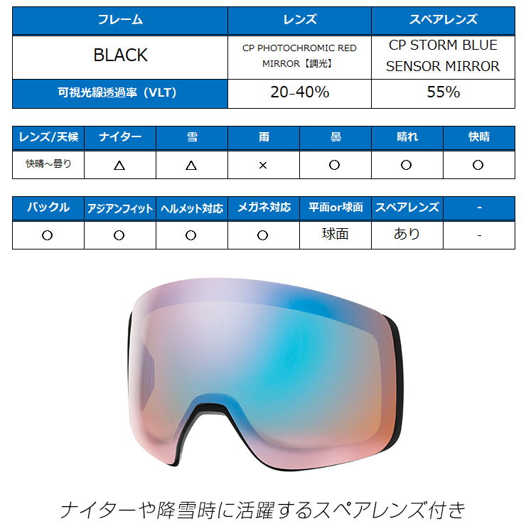 SMITH（スミス） 2025 SMITH スノーボード ゴーグル 4D MAG XL フォー