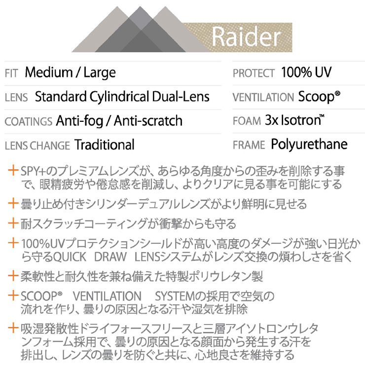 正規品 2023 SPY スパイ RAIDER AF SPY+Club Midnite レンズ : ML Rose