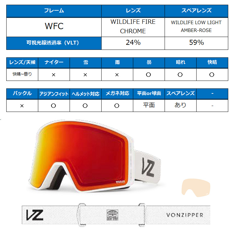 VONZIPPER（ボンジッパー） 2025 VONZIPPER MACH VFS スノーボード