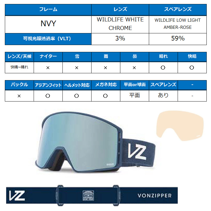 VONZIPPER（ボンジッパー） 2026 VONZIPPER MACH XL スノーボード