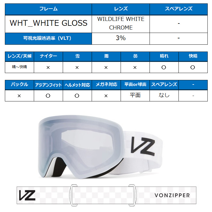 VONZIPPER 2024 ボンジッパー ENCORE アンコール エンコア