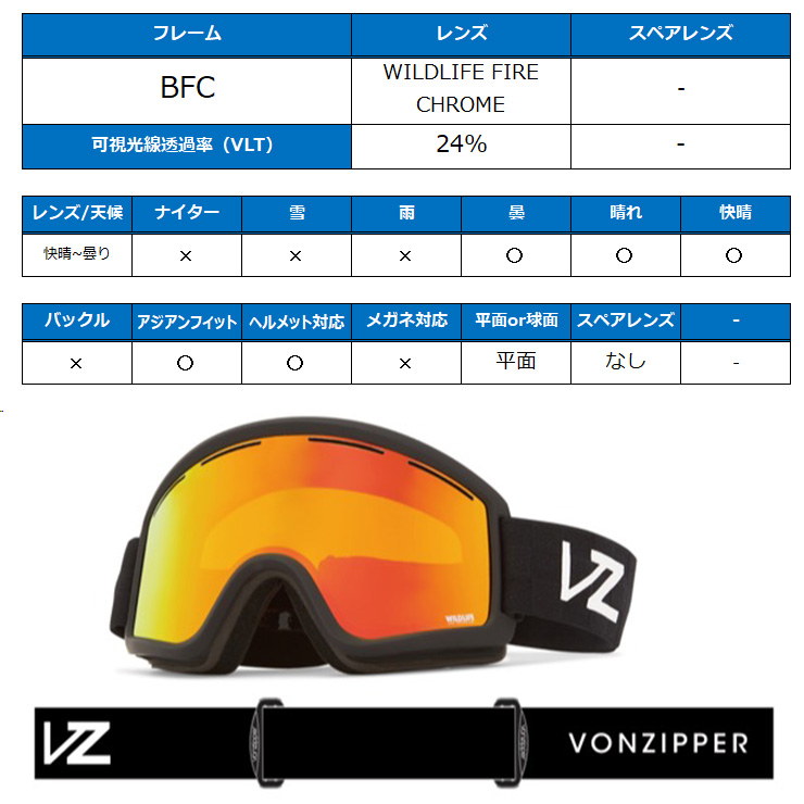 VONZIPPER（ボンジッパー） 2025 VONZIPPER CLEAVER スノーボード
