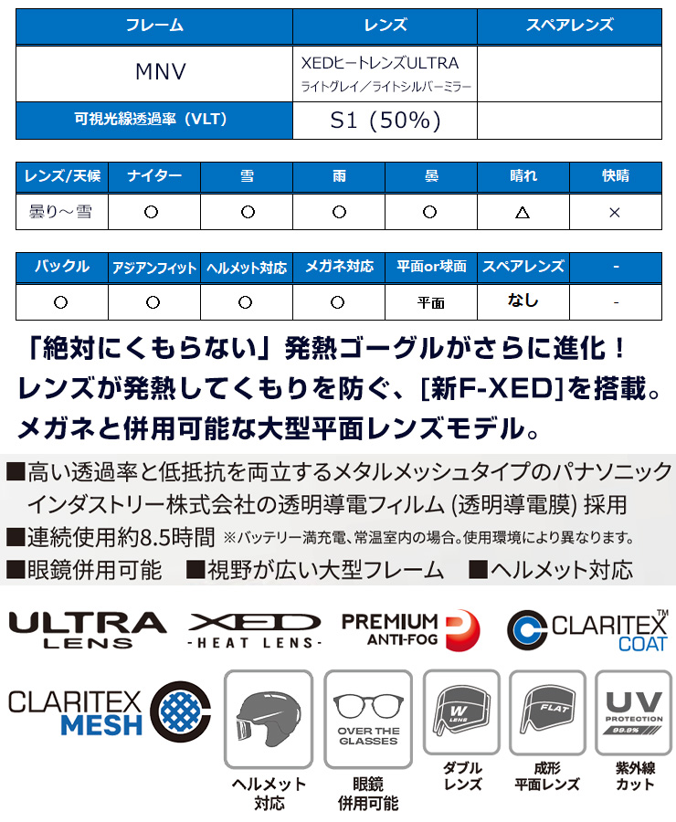 SWANS（スワンズ） 2026 SWANS RACAN ラカン F-XED ヒートレンズ MNV