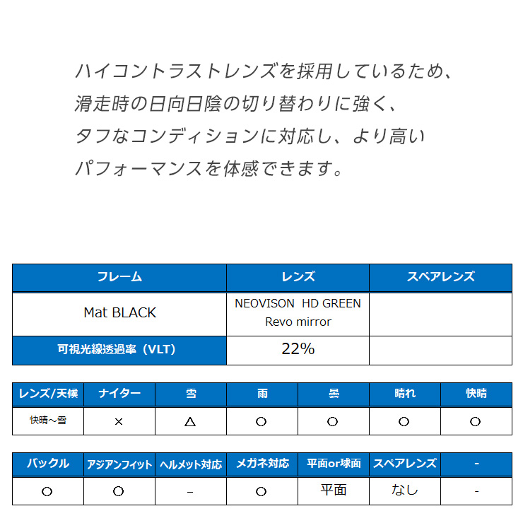 ゴーグル　D:RECT レンズ2枚　スノボ 楽天市場】「5%OFFｸｰﾎﾟﾝ 31日08時迄」24-25 D:RECTスノー