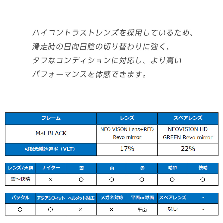 D:RECT ディレクト スノーボード ゴーグル SWITCH ボーナスレンズ付き