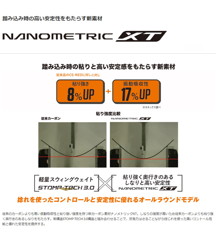 YONEX 取付無料 ヨネックス SMOOTH スムース スノーボード