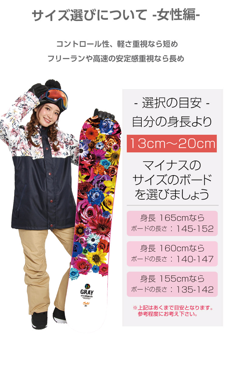 YONEX スノーボード120cm +6,000円でFLOWビンディング追加可能 YONEX スノーボード 板 ビンディング セット 138cm 最高峰（FLUX