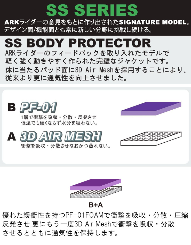 ARK エイアールケイ AR11302 SS Body Protector ボディ プロテクター