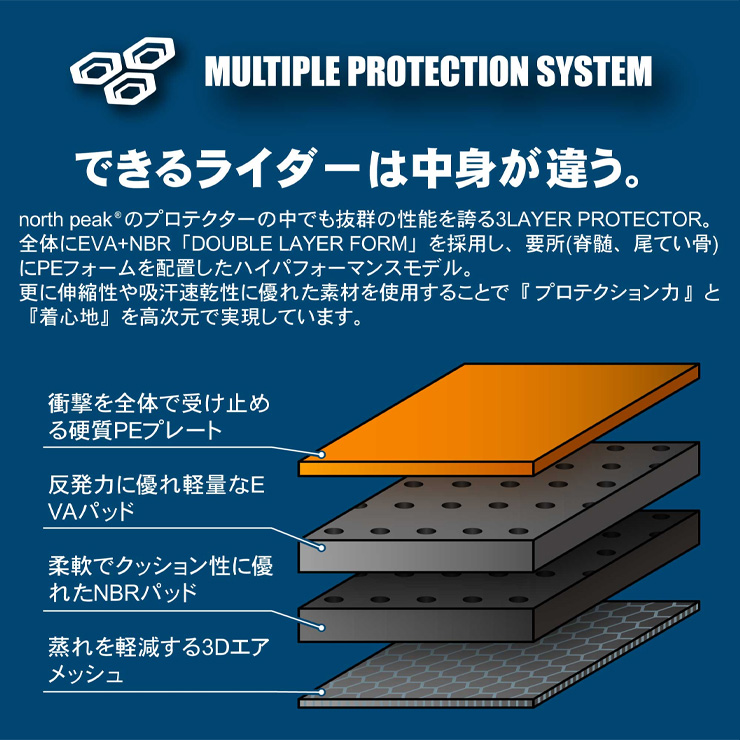 NORTH PEAK ノースピーク NP-1195 UNISEX BODY PROTECTOR ユニセックス