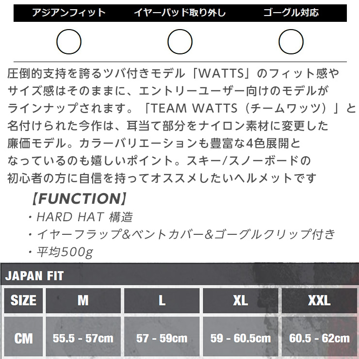 bern バーン WATTS ワッツ ジャパンフィット ヘルメット