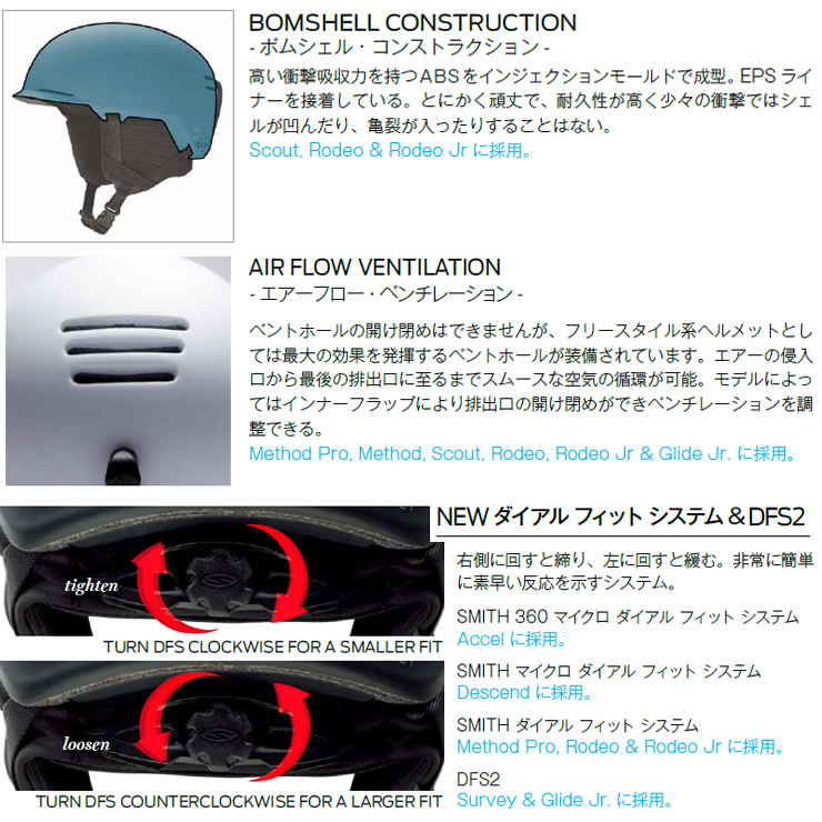 SMITH（スミス） 2026 SMITH RODEO MIPS ロデオミップス スノーボード