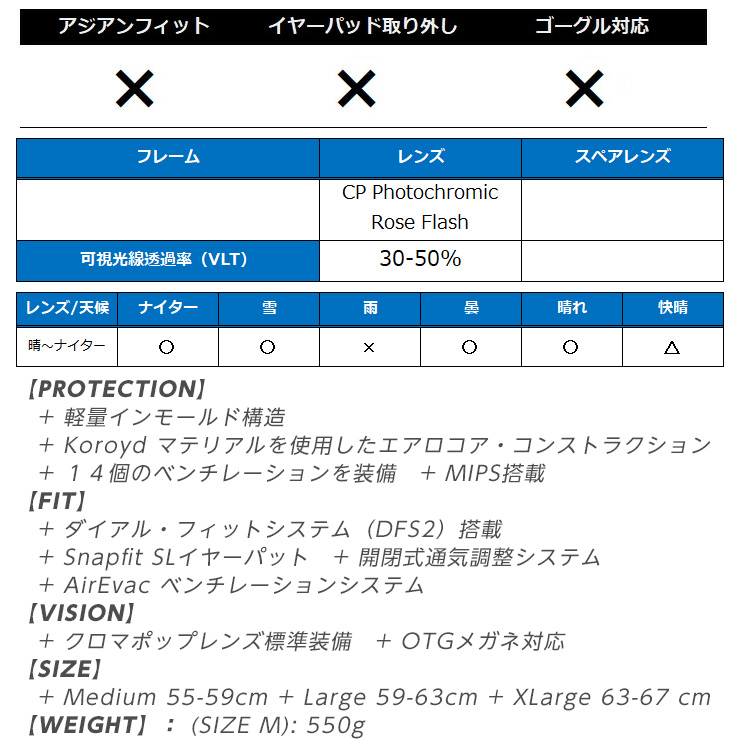 正規品 22-23 SMITH スミス Survey MIPS サーベイミップス Matte Black