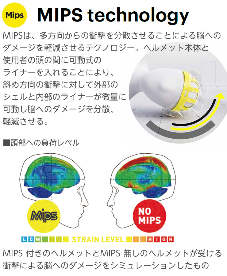 OAKLEY（オークリー） 2026 OAKLEY MOD1 MIPS モッドワンミップス