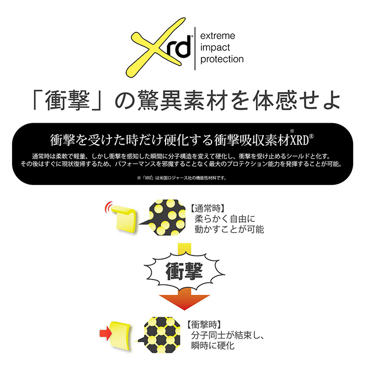 鎧武者 ヨロイムシャ BODY PROTECTOR KEVLAR YM-1750 ボディ
