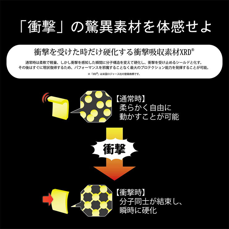 鎧武者 ヨロイムシャ BODY PROTECTOR YM-1735 ボディプロテクター