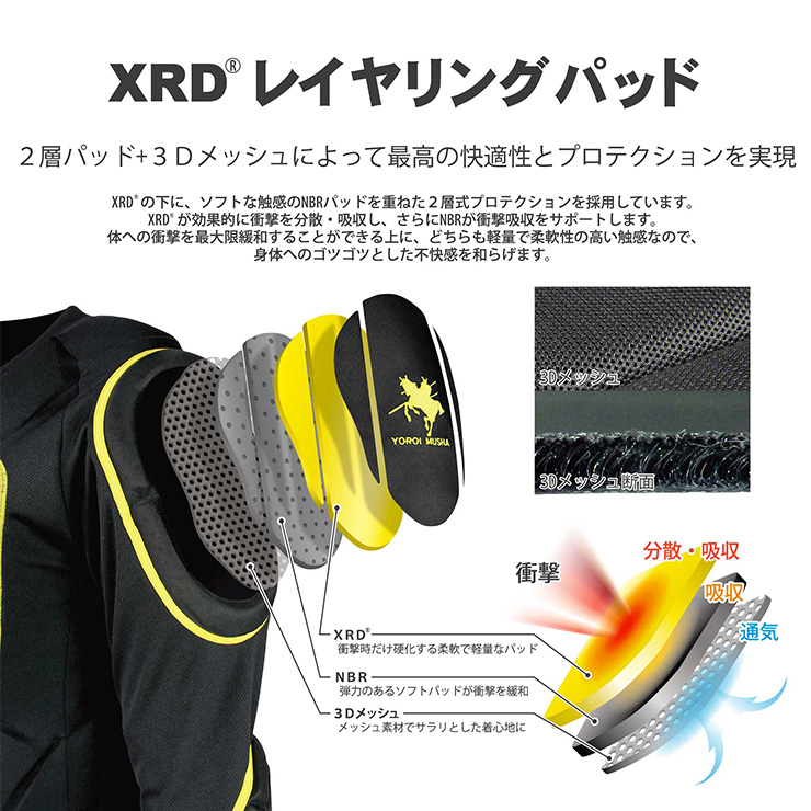 鎧武者 ヨロイムシャ YM-1745 ボディ　プロテクター 上半身 楽天市場】鎧武者 ヨロイムシャ ボディプロテクター YM-1745