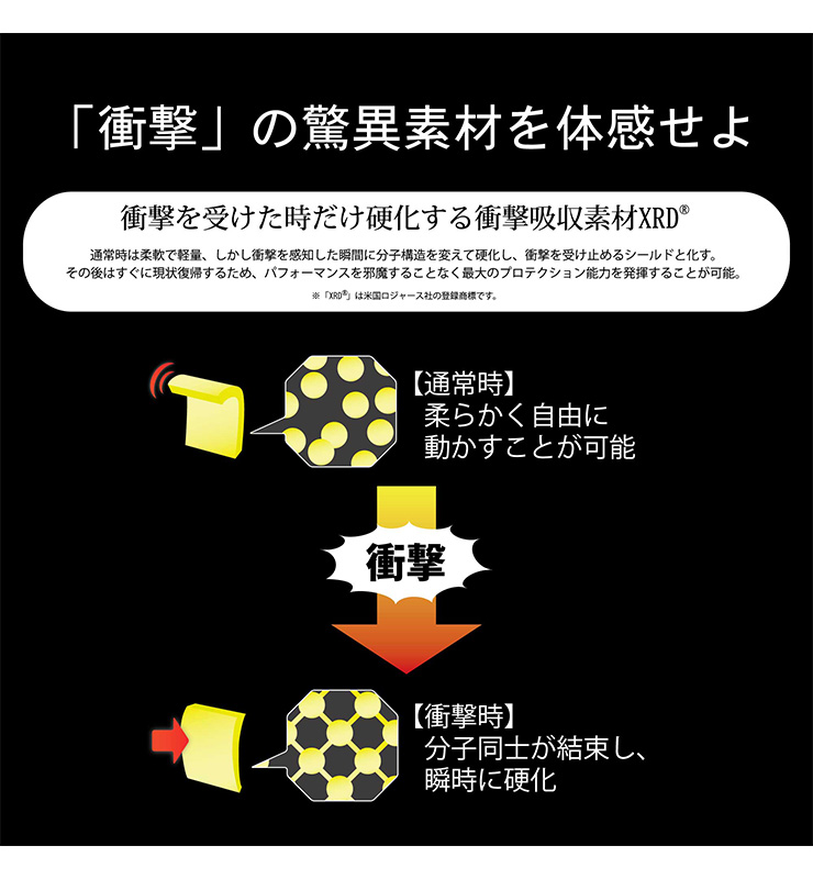 鎧武者 ヨロイムシャ BODY PROTECTOR YM-1745 ボディ
