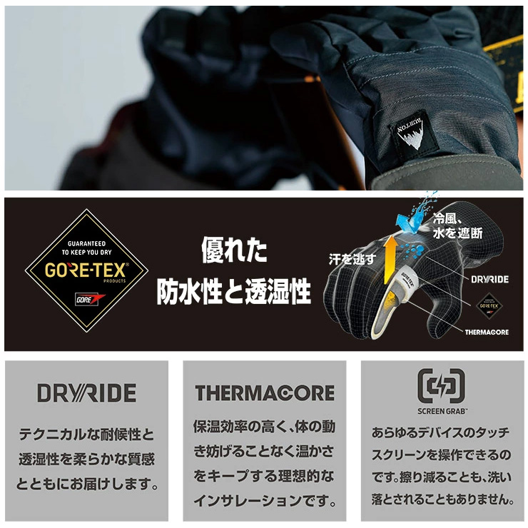 正規品 22-23 BURTON バートン Men's Deluxe GORE-TEX Gloves ゴアテックス グローブ スノーボードグローブ  メンズ