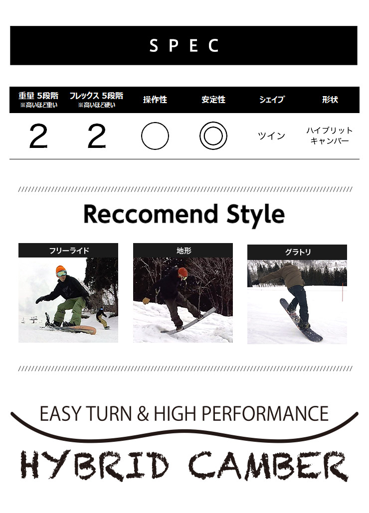 JOYRIDE ジョイライド JSB-840 22-23 2023 フリーライド グラトリ 地形