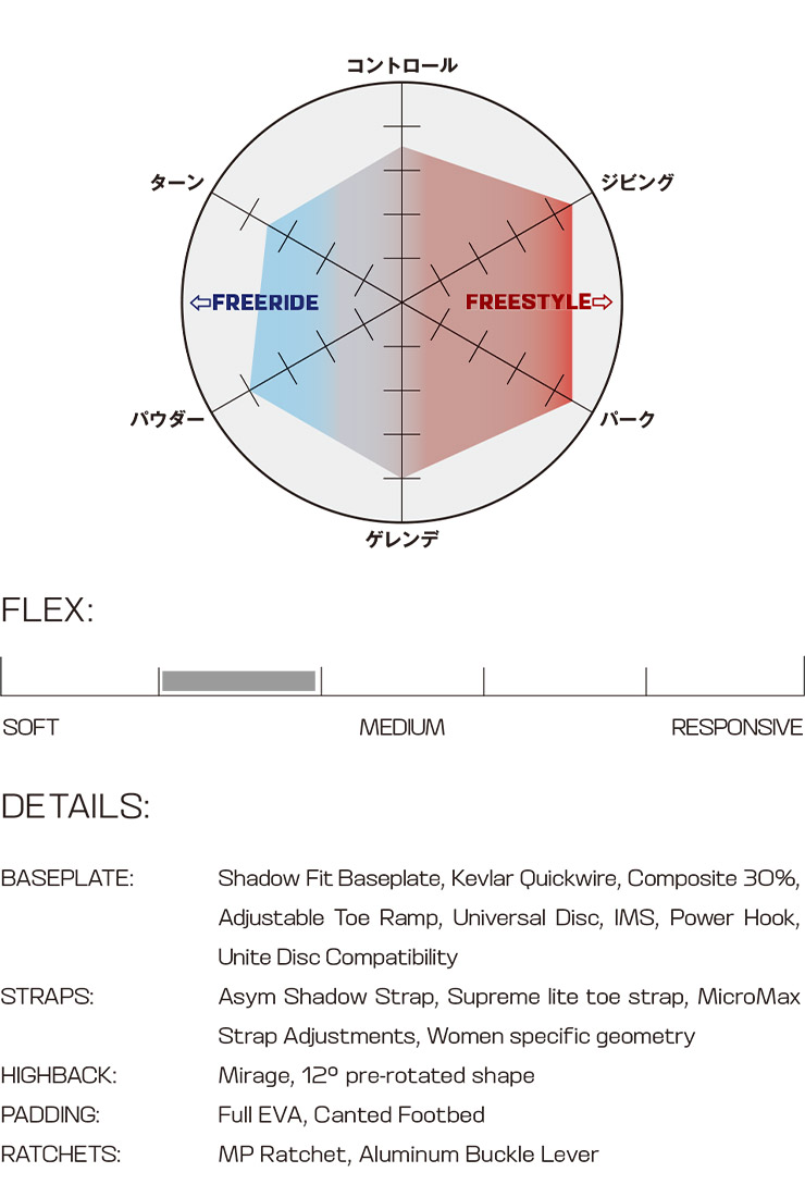 SALOMON（サロモン） MIRAGE ミラージュ 23-24 2024 スノーボード
