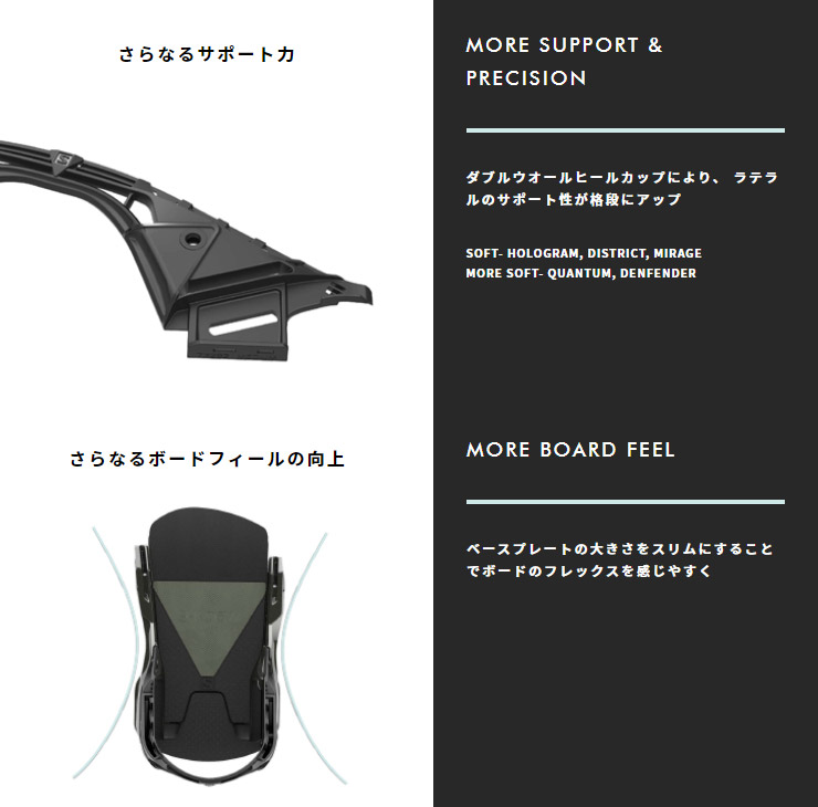 Salomon ミラージュ ホワイト ビンディング 22-23 Sサイズ SALOMON(サロモン) スノーボード ビンディング スノボー