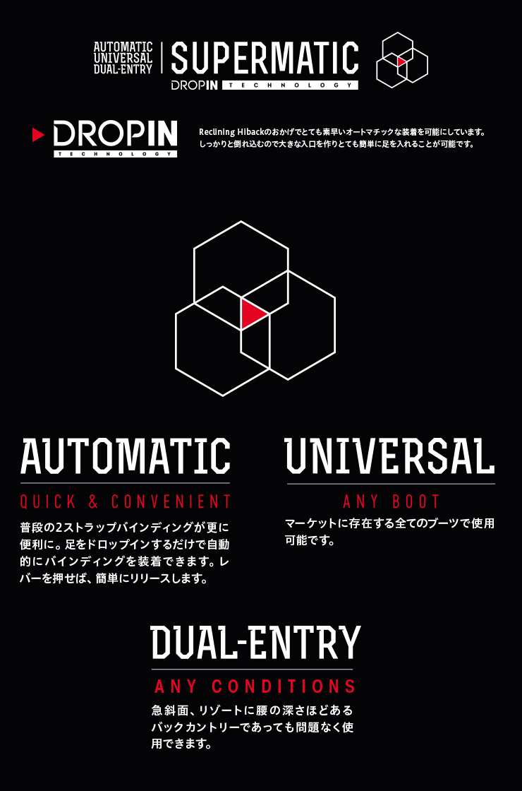 23-24NIDECKER SUPERMATIC ホワイト Lサイズ（右足のみ） 23-24NIDECKER SUPERMATIC ホワイト Lサイズ（右足のみ） - メルカリ