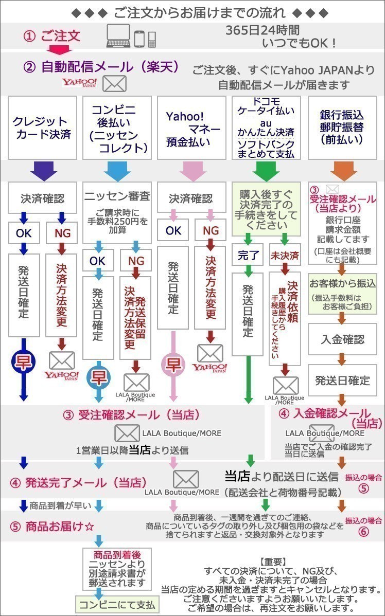 クリスマス ギフト 大判 ストール メンズ 春 夏 秋 用 リネン 麻 混 ペイズリー 柄 全3色 A1 A7 プレゼント ギフト リネンストール 37088st3100 メンズストール専門店morestyle 通販 Yahoo ショッピング