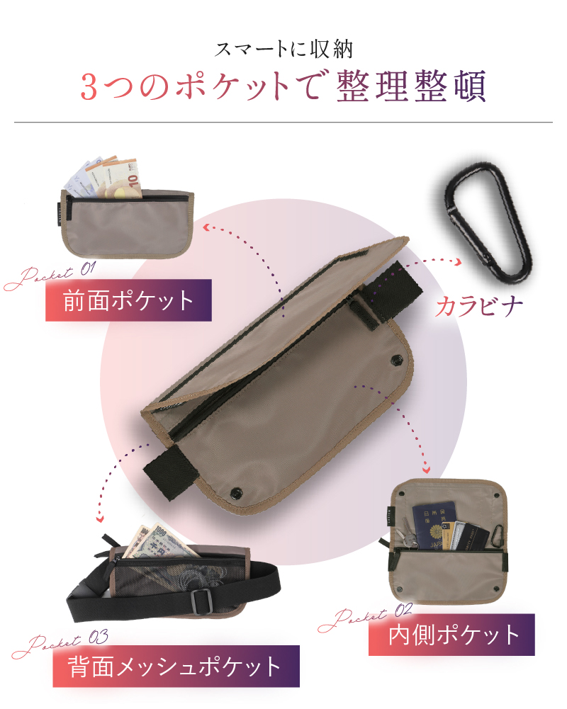 セキュリティポーチ スキミング防止 海外旅行 薄い 腹巻 貴重品 ポーチ 隠せる 防犯 ウエストポーチ 旅行 ラシエム | LASIEM | 12