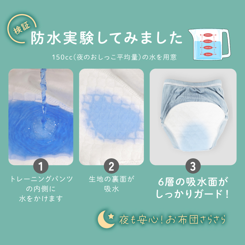 ＼1/3までクーポンで20％off／トレーニングパンツ トイトレ トレパン キッズ 保育園 幼稚園 6層 女の子 男の子 90 100 110 4枚組 ラシエム |  | 11