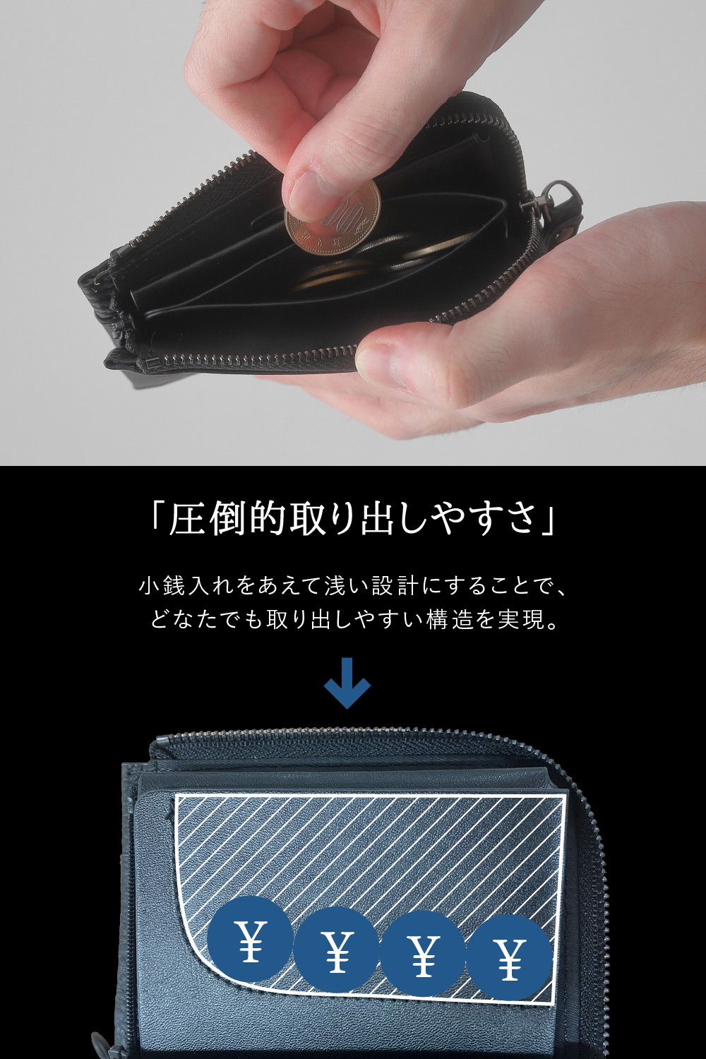 ＼1/3までクーポンで20％off／財布 ミニ財布 メンズ 本革 薄い財布 二つ折り財布 時短 コンパクト 小さい レザー 薄型 薄い ラシエム | LASIEM | 22