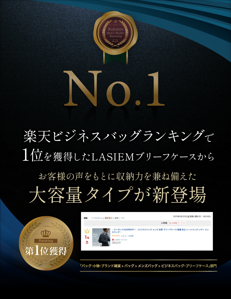 ビジネスバッグ メンズ 本革 大容量 自立 ボストンバッグ 通勤 トート兼用 30代 40代 50代 ラシエム爆買 |  | 03