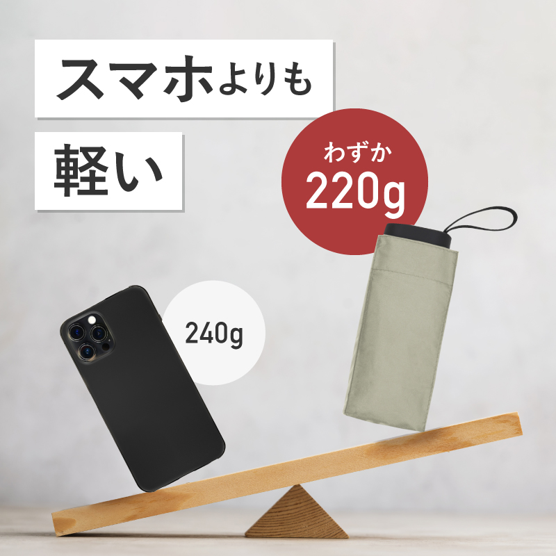 ＼1/3までクーポンで20％off／日傘 軽量 折りたたみ 傘 メンズ レディース 晴雨兼用 雨傘 uvカット 大きめ 6本骨 ラシエム |  | 06