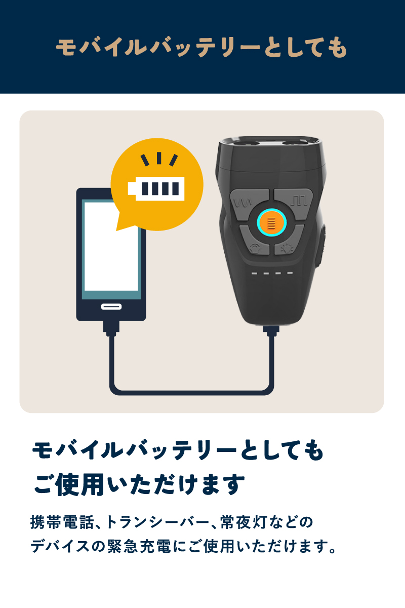 無駄吠え防止 犬 超音波 吠え防止器具 安全無害 防水 USB充電式 むだ吠え防止グッズ 吠え癖 しつけ ラシエム |  | 13