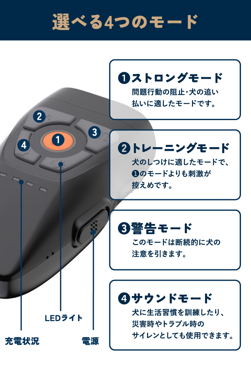 無駄吠え防止 犬 超音波 吠え防止器具 安全無害 防水 USB充電式 むだ吠え防止グッズ 吠え癖 しつけ ラシエム |  | 09