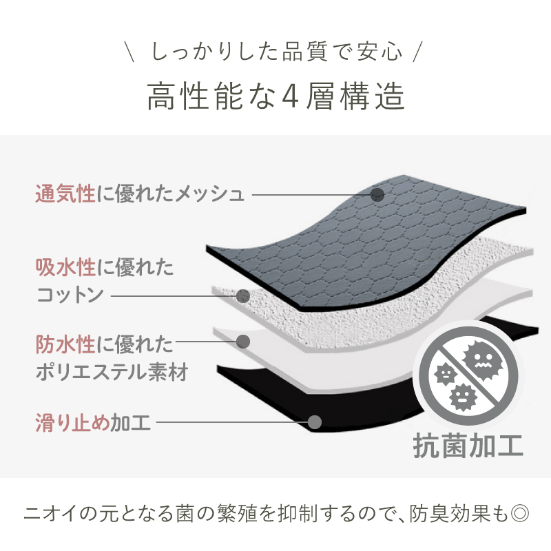 ペットシーツ 2枚セット 洗える レギュラー ワイド 犬 マット 防水 車 ラシエム |  | 08