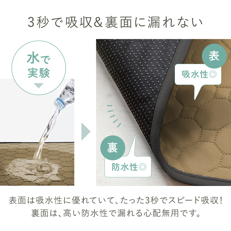 ペットシーツ 2枚セット 洗える レギュラー ワイド 犬 マット 防水 車 ラシエム |  | 09