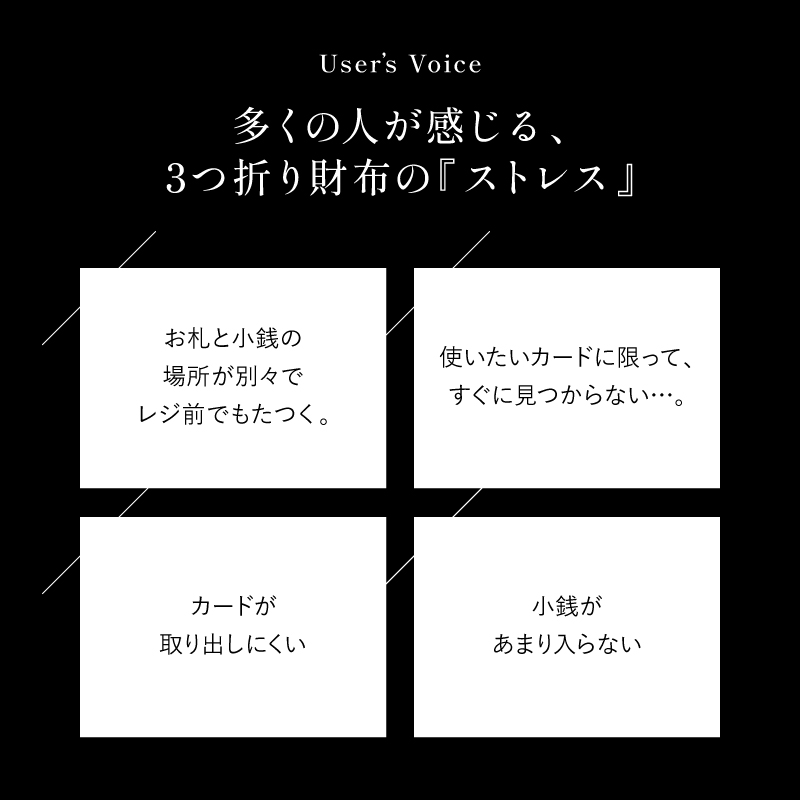 ＼1/3までクーポンで20％off／三つ折り財布 メンズ 本革 ミニ財布 小さい 薄型 コンパクト 牛革 30代 40代 50代 ラシエム | LASIEM | 07